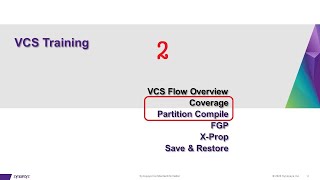[Synopsys tool 강좌] VCS (2/3) - Coverage, Partition Compile