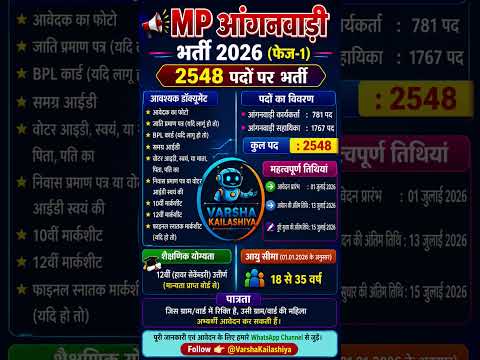 MP Anganwadi Bharti 2026 New Update | 2548 पद | आवेदन शुरू | Last Date