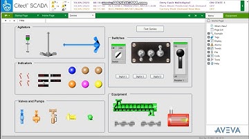 Overview of citect scada 2018