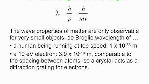 PY106 pre-class video for session 40 - The de Broglie wavelength