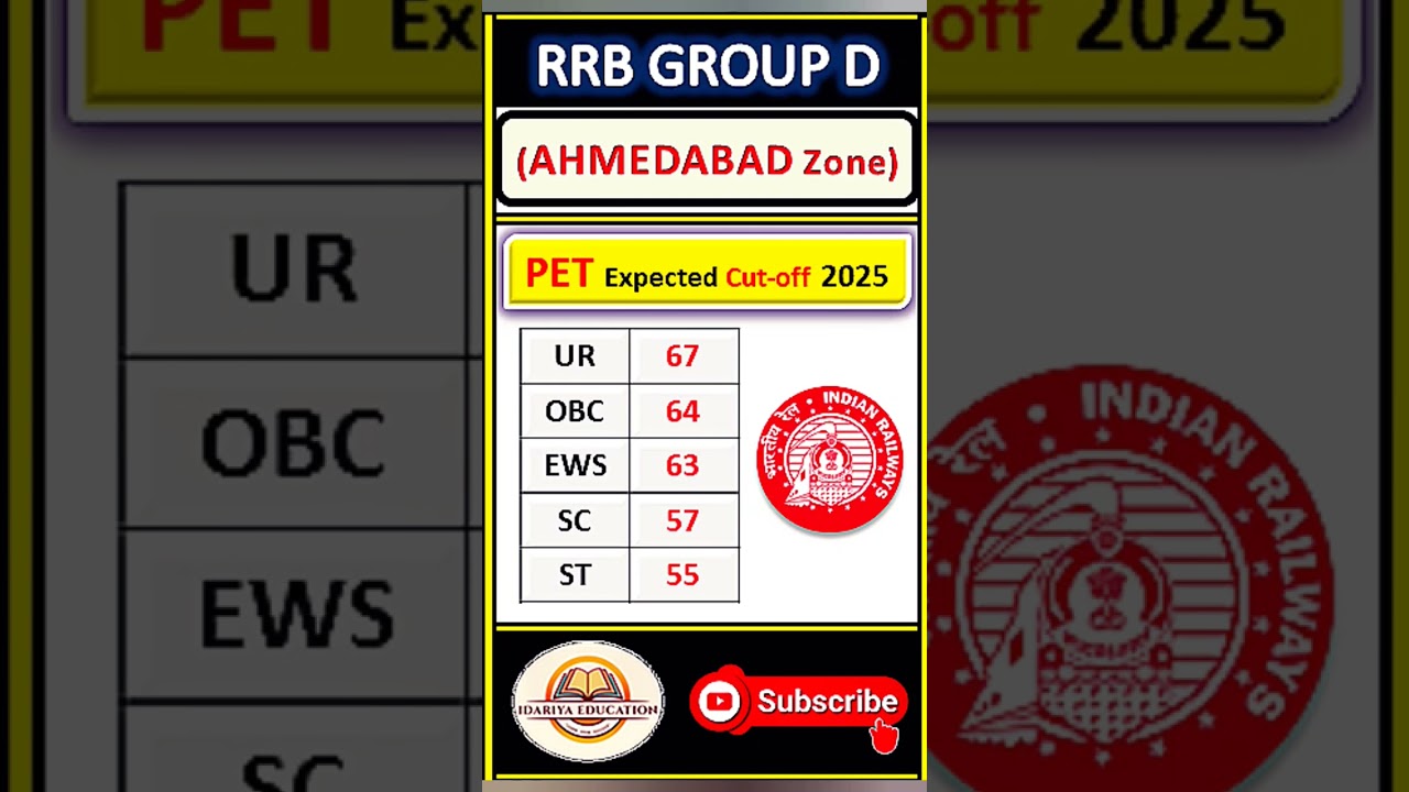 RRB Group D "AHMEDABAD zone" PET Cutoff | 