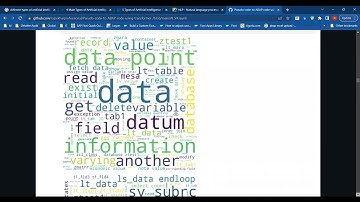 AI ABAP code generation