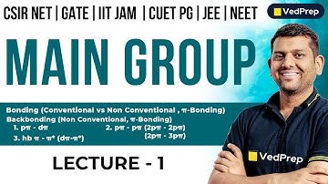 Introduction to Main Group | Main Group Elements Chemistry CSIR NET|GATE|IIT JAM|Lec-1| Chem Academy