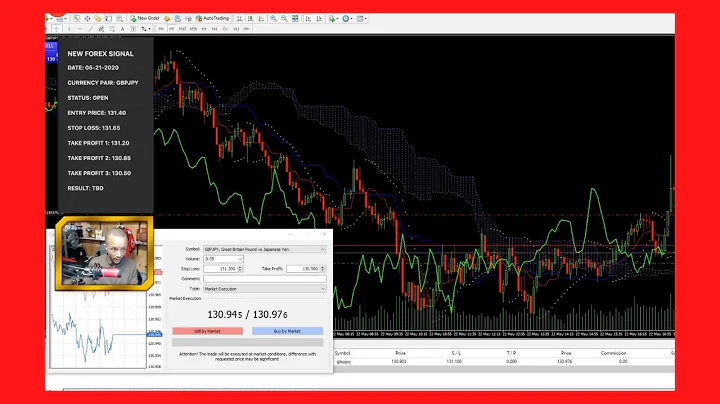 WATCH ME ENTER THIS LIVE FOREX SIGNAL IN META TRAD...