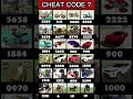 #gaming