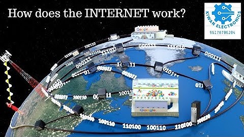 How does the INTERNET work?