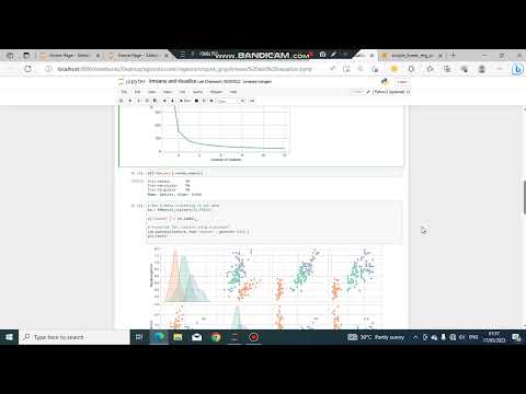 clustering and visualization of iris dataset