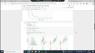 clustering and visualization of iris dataset