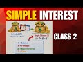 COMPLETE SIMPLE INTEREST|FULL CONCEPT|CLASS 2| BASIC TO ADVANCE CLASS|Important PYQs|@TrickyMantras