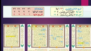 سحر خميس - آلاء الرحمن |  مقدمة لصفحة  57 بالمفاتيح السبع سورة ال عمران