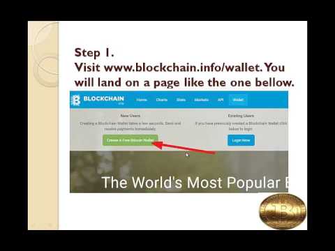 How To Make Money Into Your Bitcoin Wallet Account Here In Nigeria Akanbi David - 