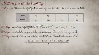 2de - Calculer l'écart-type d'une série statistique