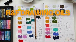 R&F Drawing Oils
