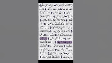 ۝ أَفَرَءَيۡتُمُ ٱلۡمَآءَ ٱلَّذِي تَشۡرَبُونَ ۝  تلاوة خاشعة  للشيخ #هيثم_الدخين Haithem Aldukin