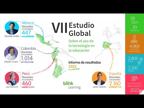 Mesa Redonda: ¿Cómo fue la integración de la tecnología en la educación durante el 2022?