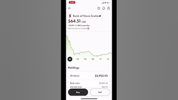 3 Canadian Stocks I Own That Were DOWN Today!!