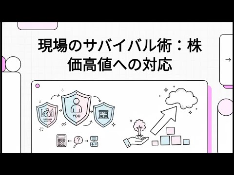【10分で分かる】資産形成アドバイザー： 第36回　株式 総復習・演習