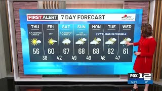 Wednesday evening weather forecast (4/15)