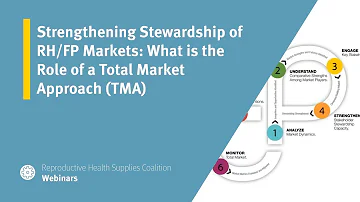 Strengthening Stewardship of RH/FP Markets: What is the Role of a Total Market Approach (TMA)