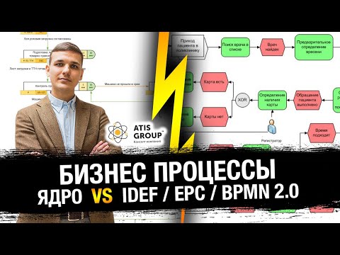 Video: Co je proces ETP?