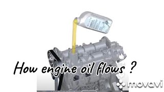#HOW THE ENGINE OIL FLOWS