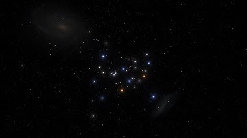 Zoom-in to the center of the Small Magellanic Cloud (SMC).