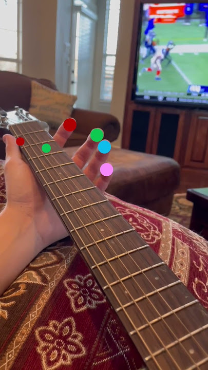 Sunset Lover - Petit Biscuit Guitar Lesson   Tutorial