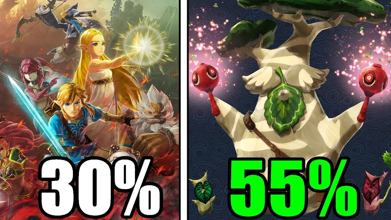 I 55%'d Zelda: Age of Calamity