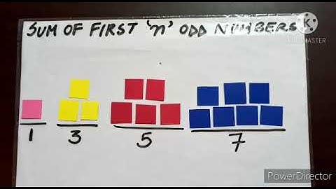 Visual proof of sum of first n odd natural numbers