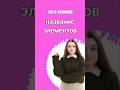 названия элементов | #огэхимия #химия #огэ #сашалебедева