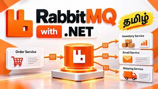 RabbitMQ with .NET: Build Real-World Event-Driven Applications in Tamil