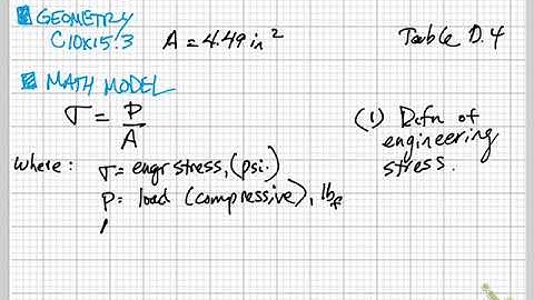 4 1 Column buckling 4 BONUS ANALYSIS