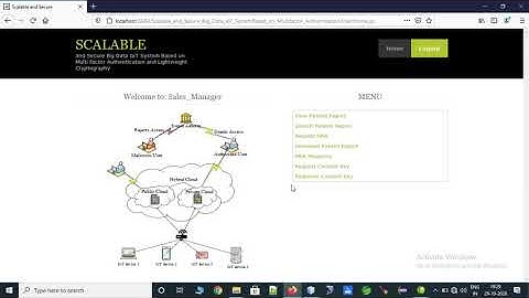 Scalable And Secure BigData IoT System Based on Multifactor Authentication And Light weight Cptgy