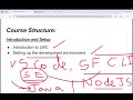 LWC 1 - Introduction to Salesforce LWC