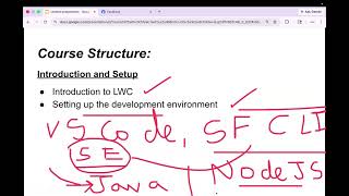 LWC 1 - Introduction to Salesforce LWC