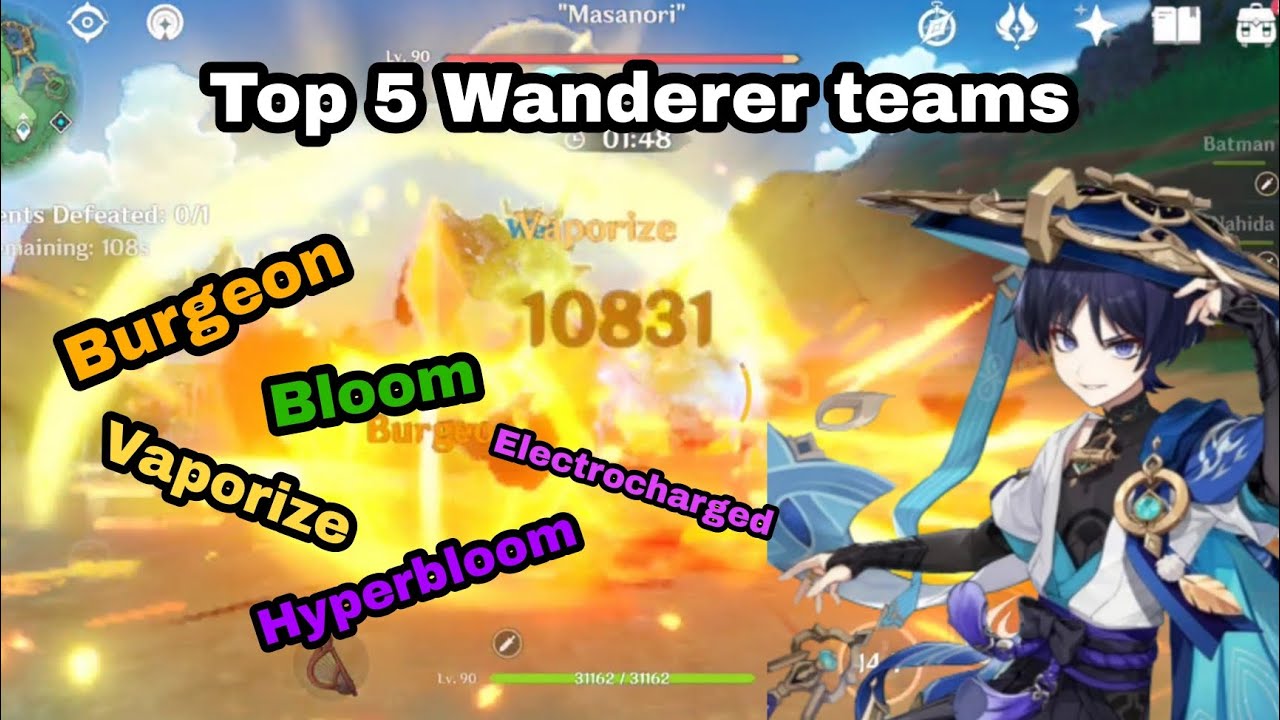 Top 5 best and interactive Wanderer teams - YouTube