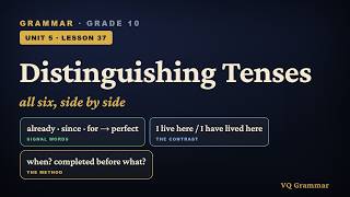 Grammar Grade 10 Unit 5 Lesson 37 Distinguishing Tenses