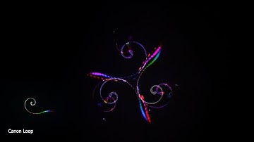 HD Video Feedback Dual Feedback Loops Part II