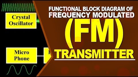 Functional Block Diagram of Frequency Modulated (FM) Transmitter