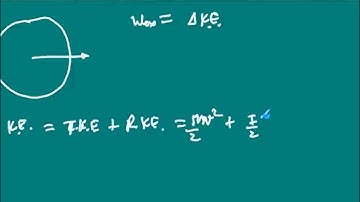 Rotational motion NCERT solution exercise 7.19