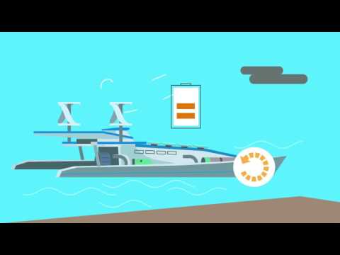 Vidéo Energy Observer, vaisseau d'innovations technologiques dans les énergies