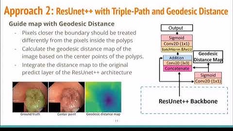 HCMUS at Medico Automatic Polyp Segmentation Task 2020: PraNet and ResUnet++ for Polyps Segmentation