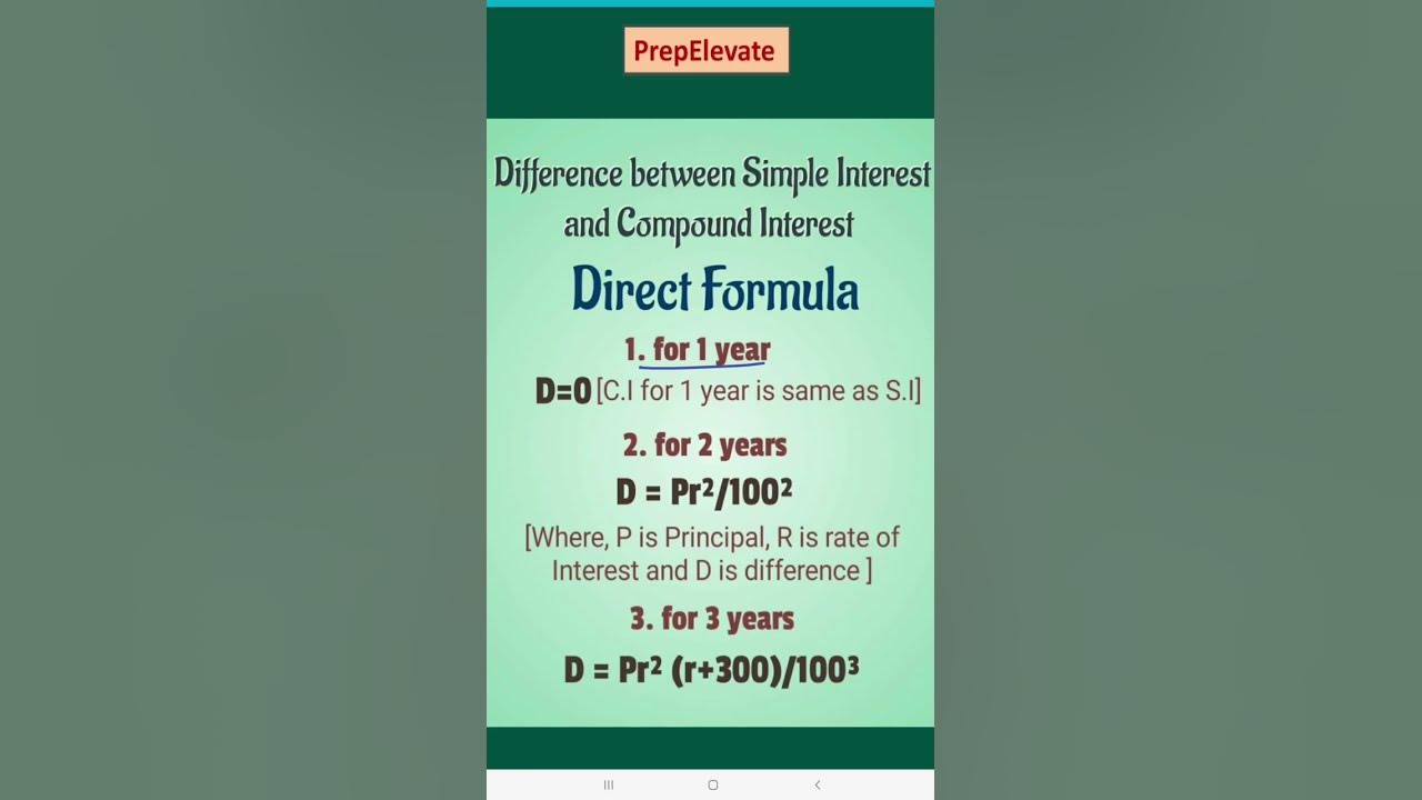 Difference In Ci And Si Difference