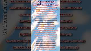 aji rati natak program list 26/09/2026 #entertainment #natya #listing #program #natak