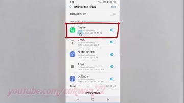 Android Nougat : How to Back up  Phone data to Samsung Cloud in Samsung Galaxy S8 or S8+