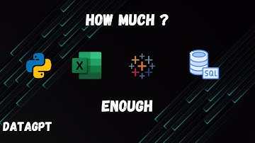 Master SQL Python Excel and Tableau in NO TIME for Data Analysis!