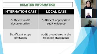 ACT 3142: AUDIT QUALITY CASES GROUP 3