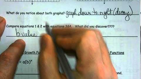 Alg 1 - Unit 5 - Exponential Functions Day 2