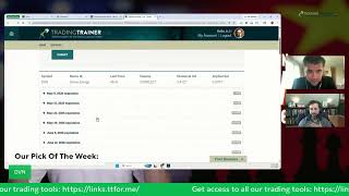 Learn To Sell Options Premium (Devon Energy Example)