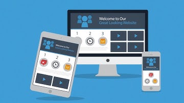 Responsive Websites explained